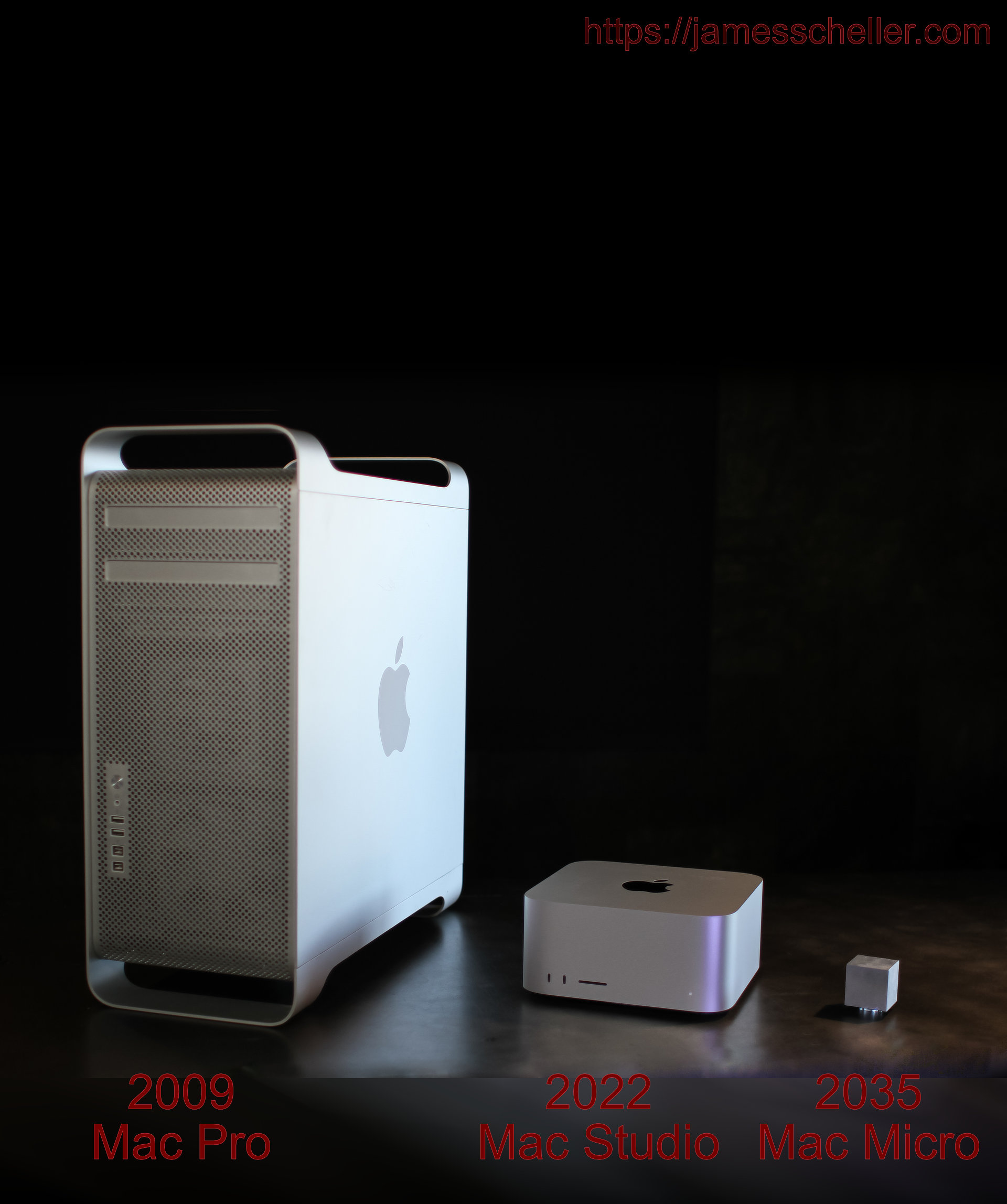 Mac Past Present Future