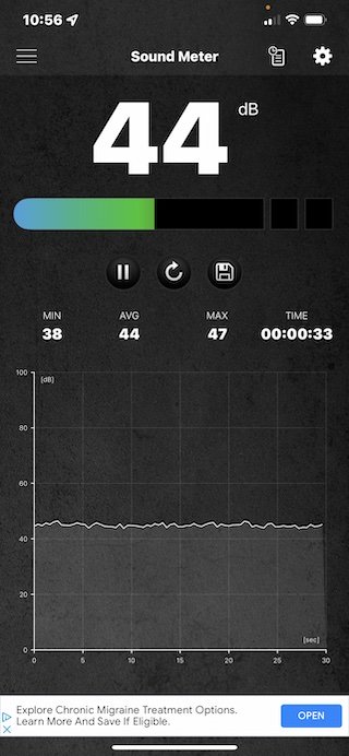 Mac Pro Noise Level at Desk Work Positon